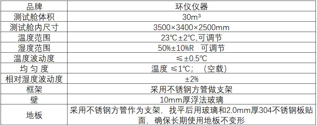 氨氣去除能效環(huán)境測(cè)試艙需要多大？